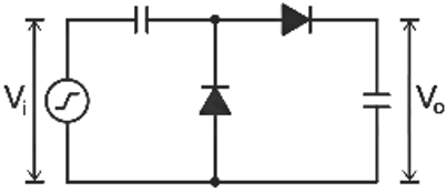 What is the output voltage Vo for the circuit below for Vi = Vm sinωt