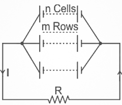 In a parallel series combination of cells, there are m rows and each row contains n cells in series. 